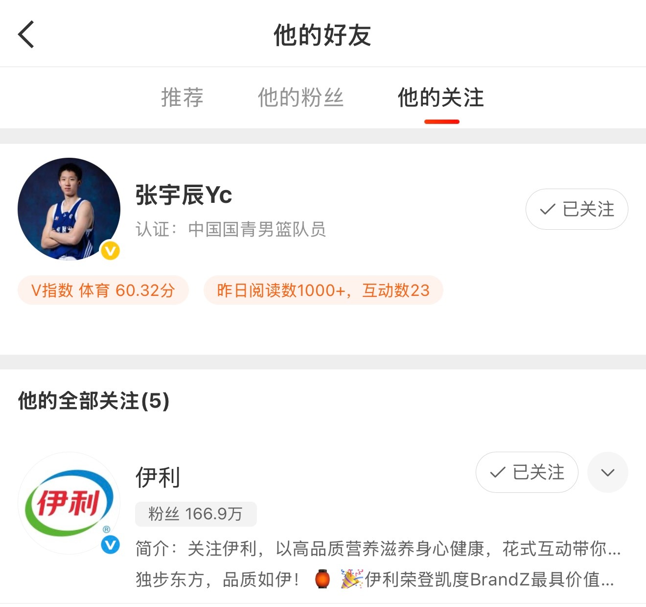 探长注意到 ，最近注册的张宇辰的微博只关注了5个账号，其中一个为某头部乳业品牌。