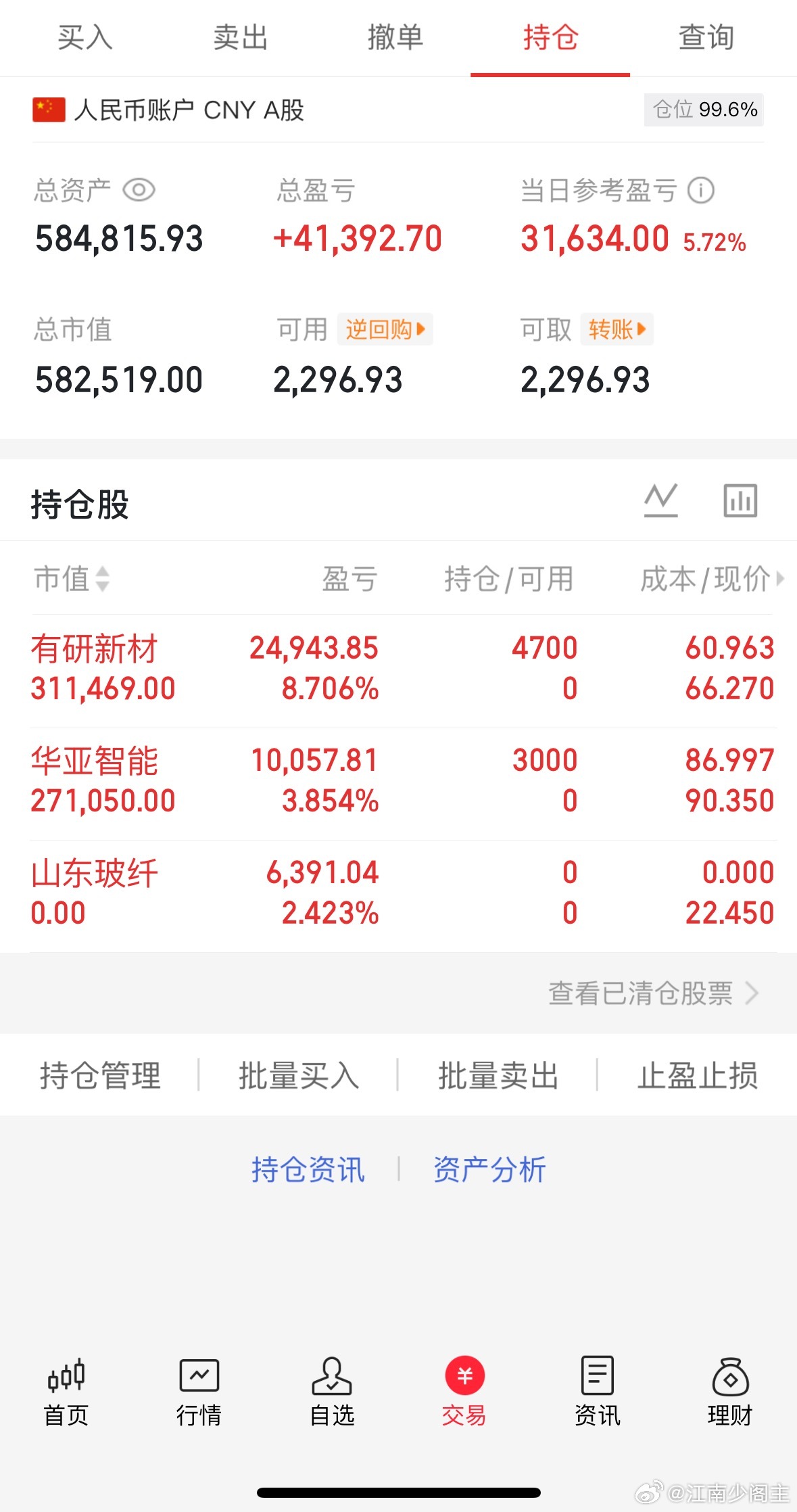 6.29收盘(炒股笔记)40万挑战一年翻5倍第(4)天当日参考盈亏：+3.1W指