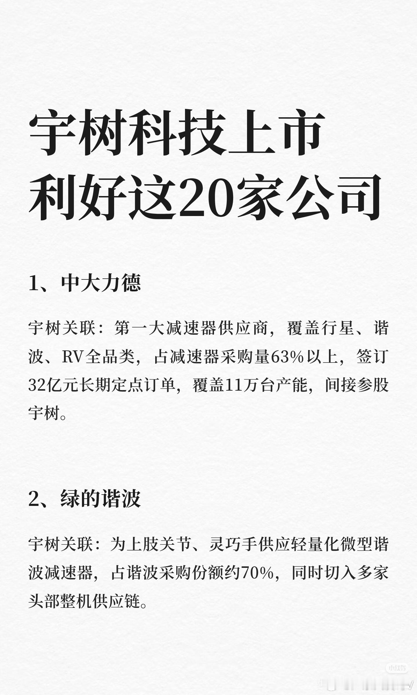 宇树科技上市，20家相关受益公司梳理 