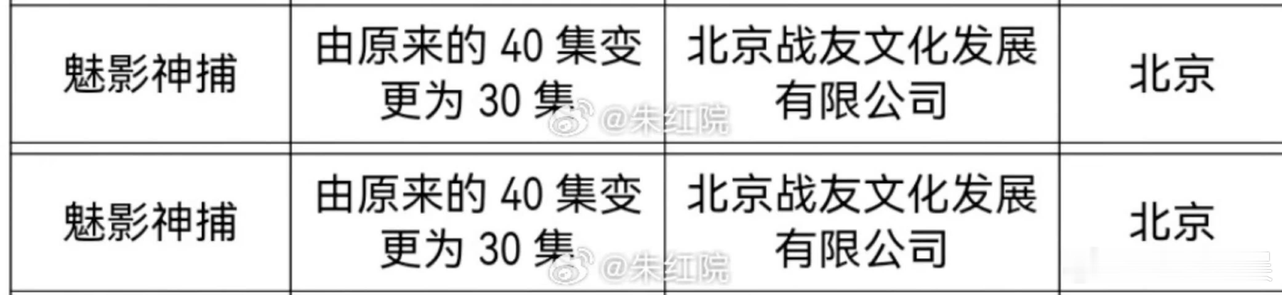 魅影神捕下证了罗云熙魅影神捕下证罗云熙魅影神捕下证，不错不错，