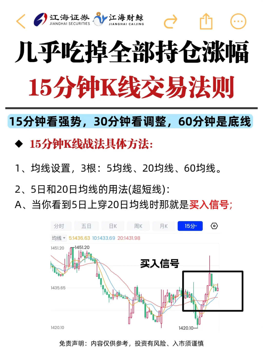 🔥15分钟K线战法，几乎吃掉全部持仓涨幅