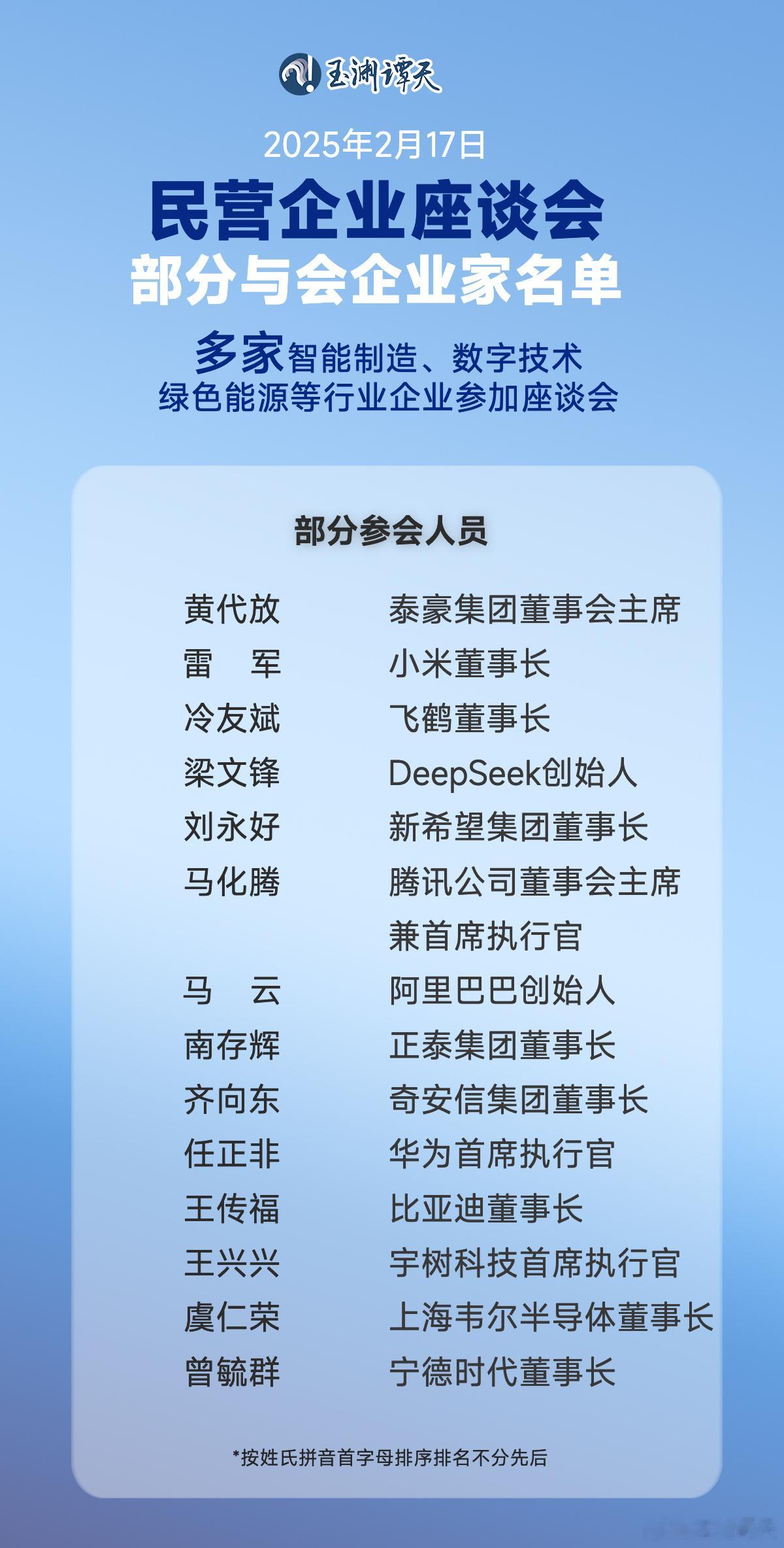 【 谁参加了这场最高规格的座谈会 】2月17日上午民营企业座谈会在京召开。谭主了