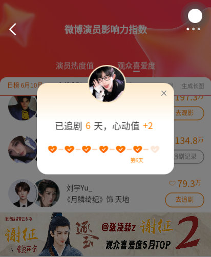 6.10本贴共计2jf1.晚间➗🐛1jf2.星品1jf  专栏 · 猫系甜祎茶