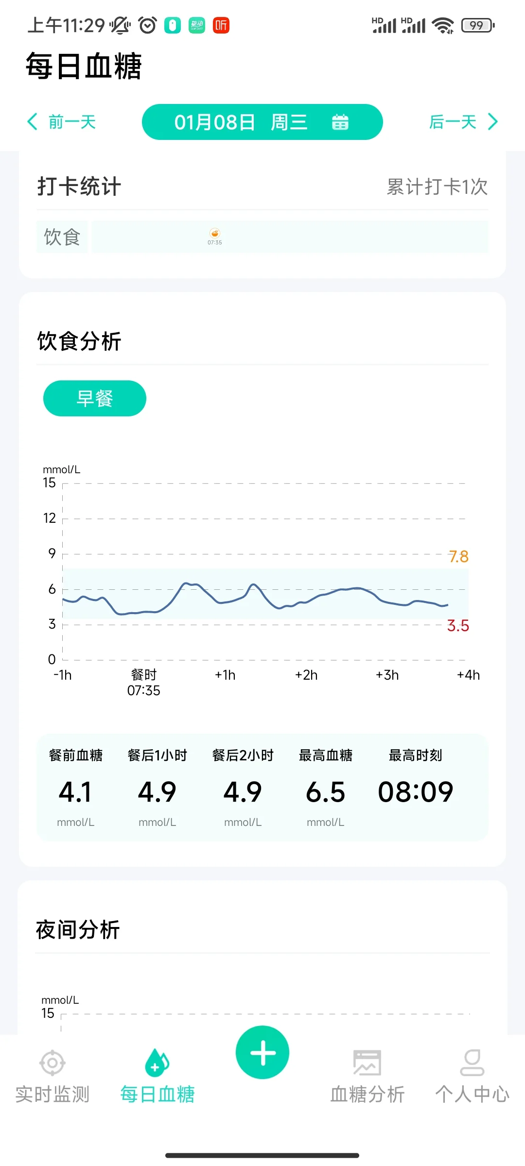 控糖人不吃主食的危害？