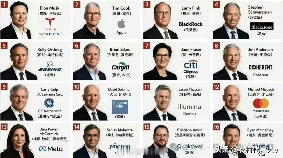 马斯克随行访华，释放关键信号！
 
当白宫公布特朗普访华的16人随行名单时，马斯