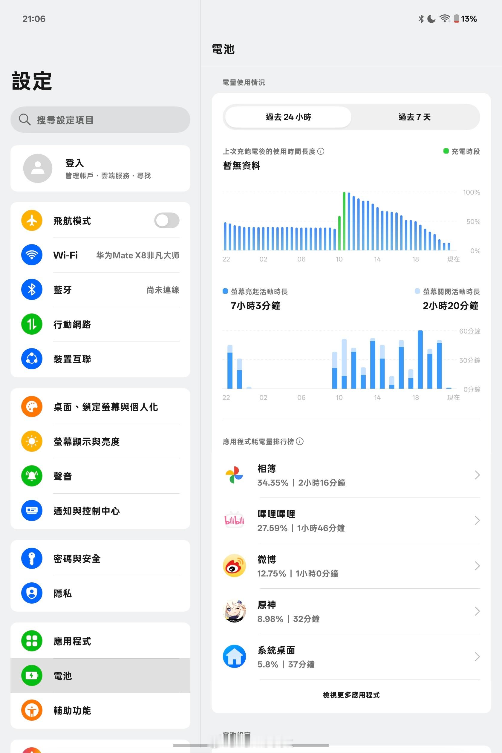 轻度使用一天没问题，OPPO Pad mini 这续航可还行