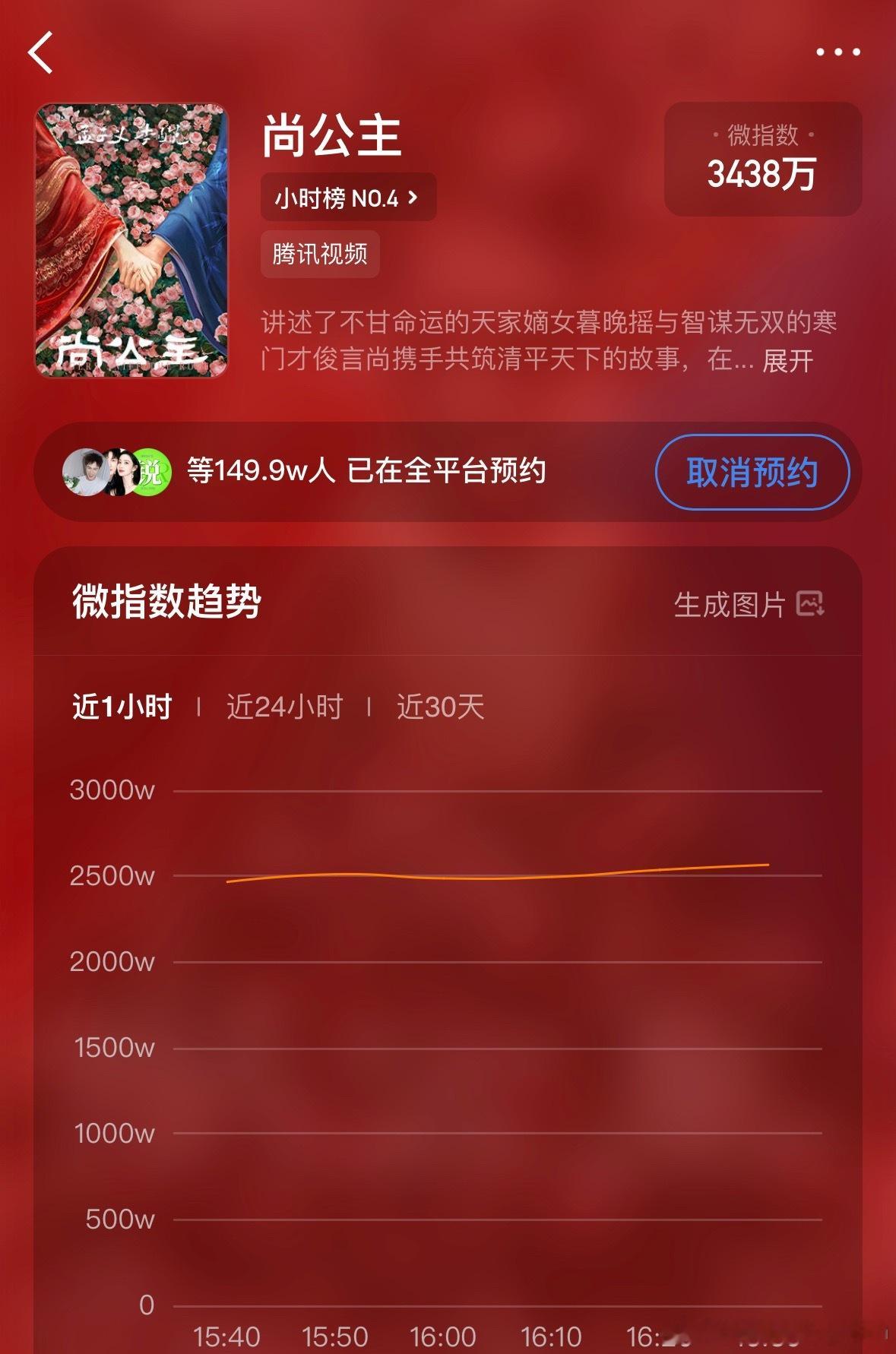最后1000我相信你准备好了