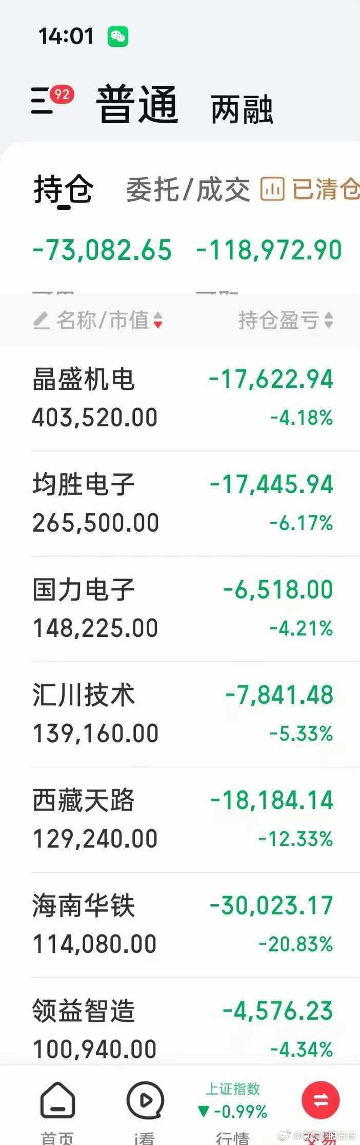 这两天不在石油航运，黄金白银的，太难了，黄金白银起码昨天暴涨，今天跑得快，或者起