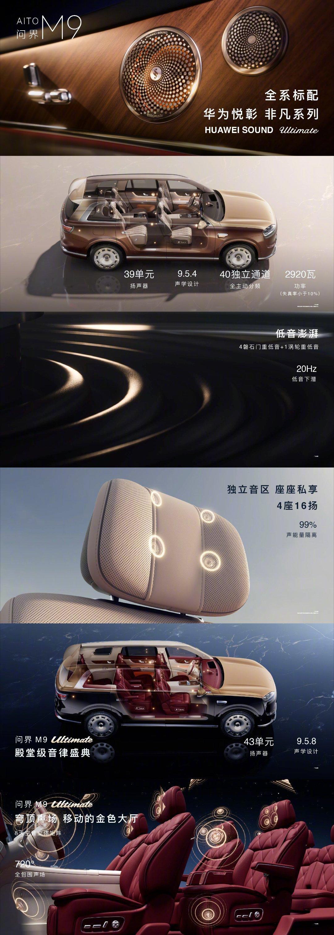 刚刚鸿蒙智行官方公布数据了：问界M9大定24小时破2万台。说实话，50万以上的国