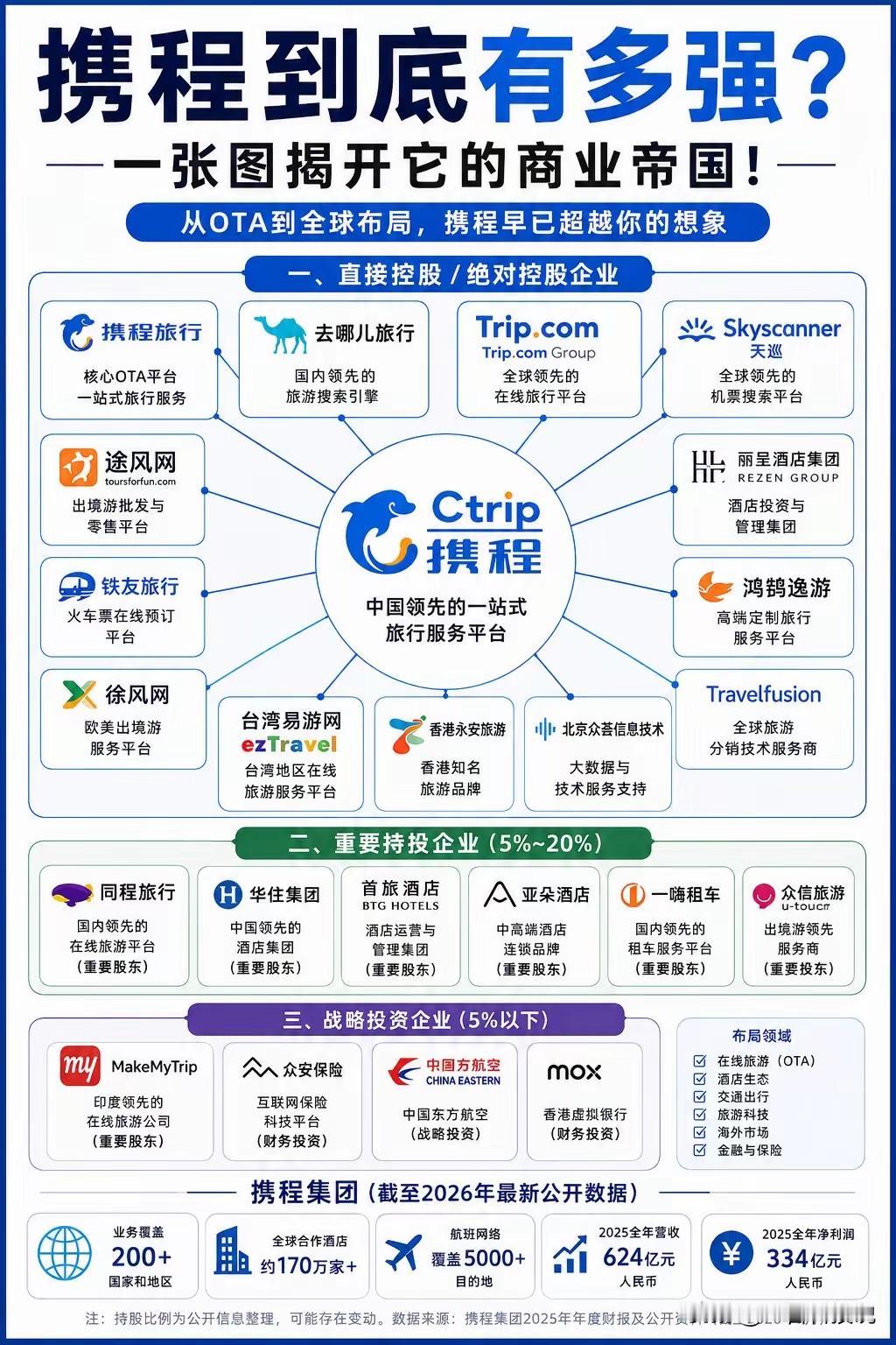 任何一个被任何一个国家以反垄断原因被重罚的企业都不冤。 

现在网上有个段子叫做