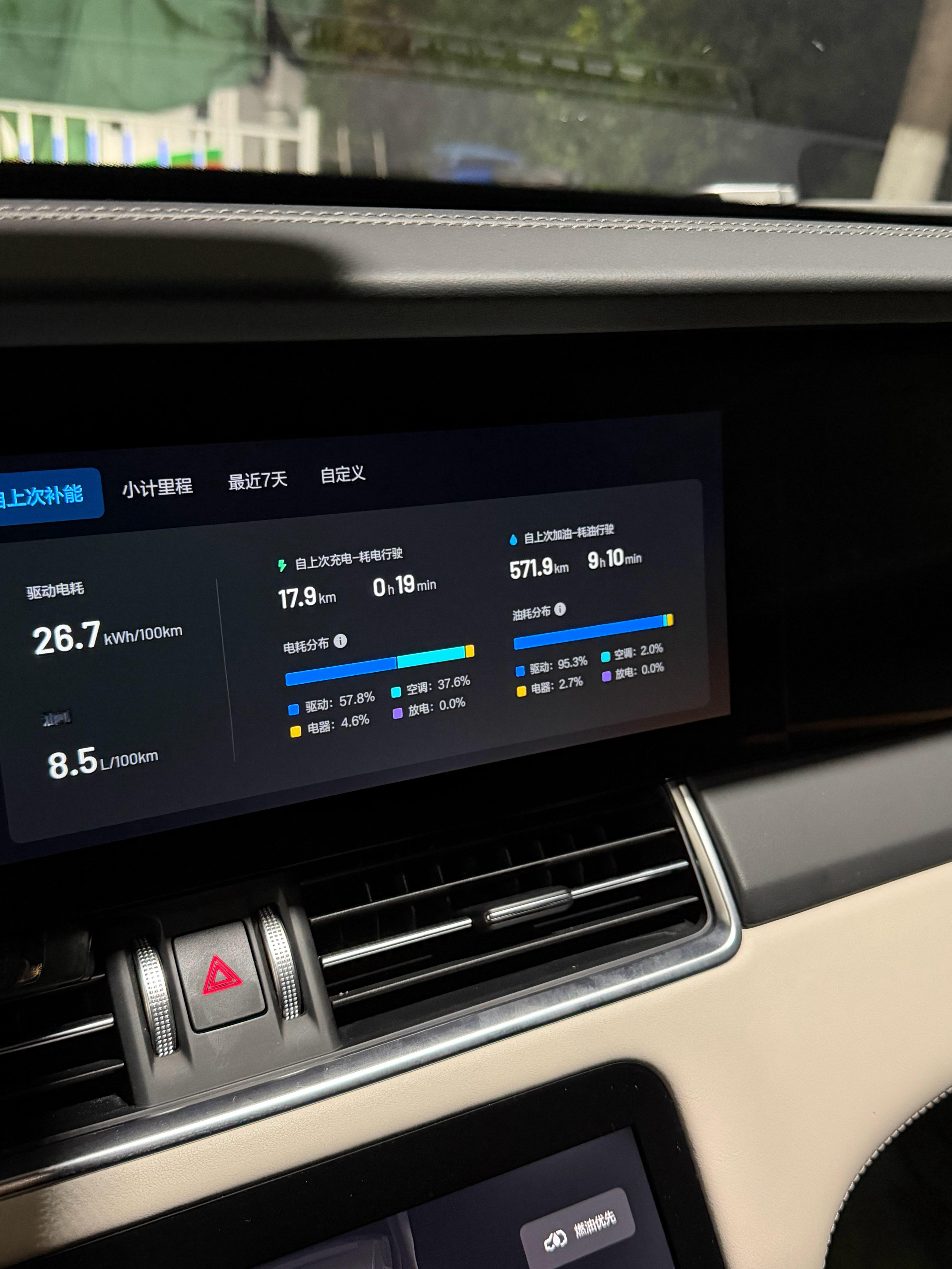 咦～ 到了南方，油耗就下来了，一箱油居然可以跑600km了 常州