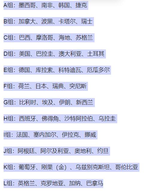 世界杯全部48支球队产生，悲情意大利连续三届失利！

4月1日，美加墨世界杯参赛