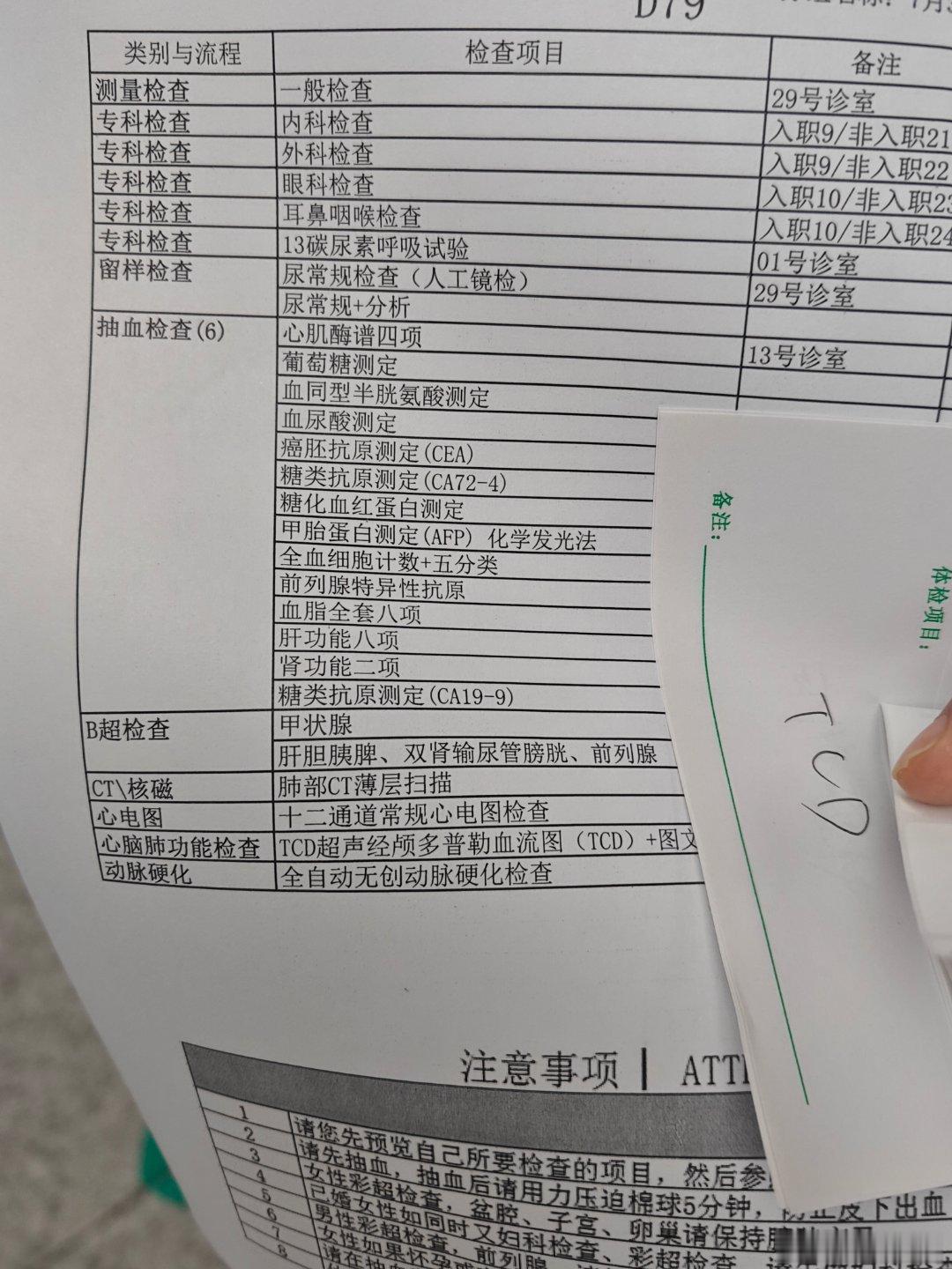 过了30岁 每年得体检一次 因为上有老下有小的 万一有问题可以及时预防解决还是建