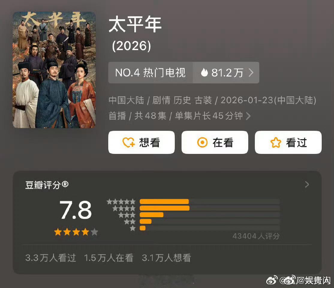 白宇周雨彤新剧豆瓣开分7.8周雨彤太平年豆瓣开分7.8 大制作，有成长线，演员塑