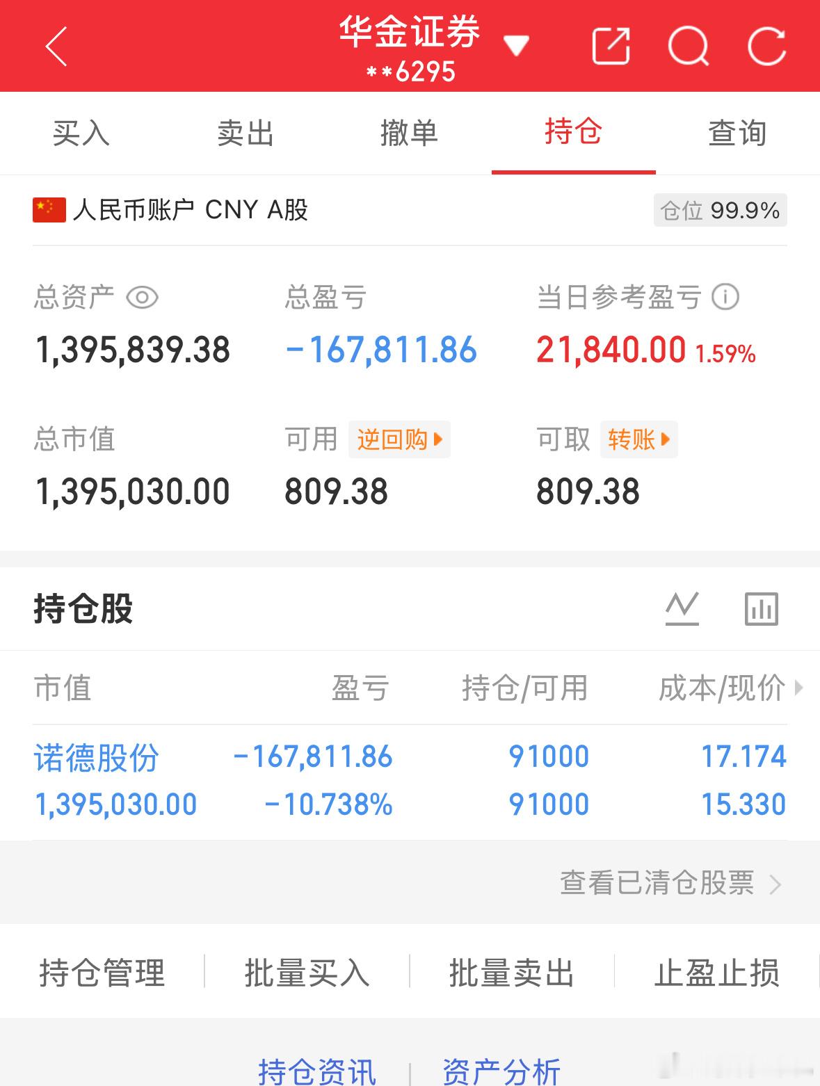 7.1炒股第177天（初始50万）总资产：1395839当日参考盈亏：+2184
