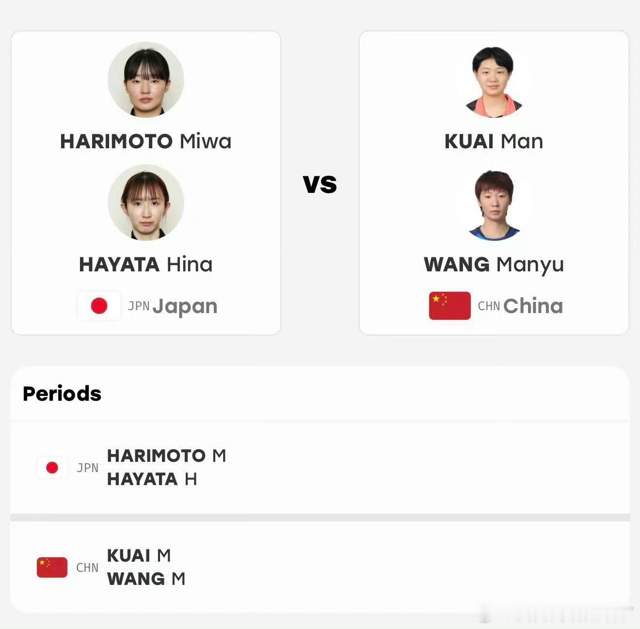 女双决赛中日对阵出炉王曼昱蒯曼vs张本美和早田希娜前瞻 2026名古屋亚运女双决
