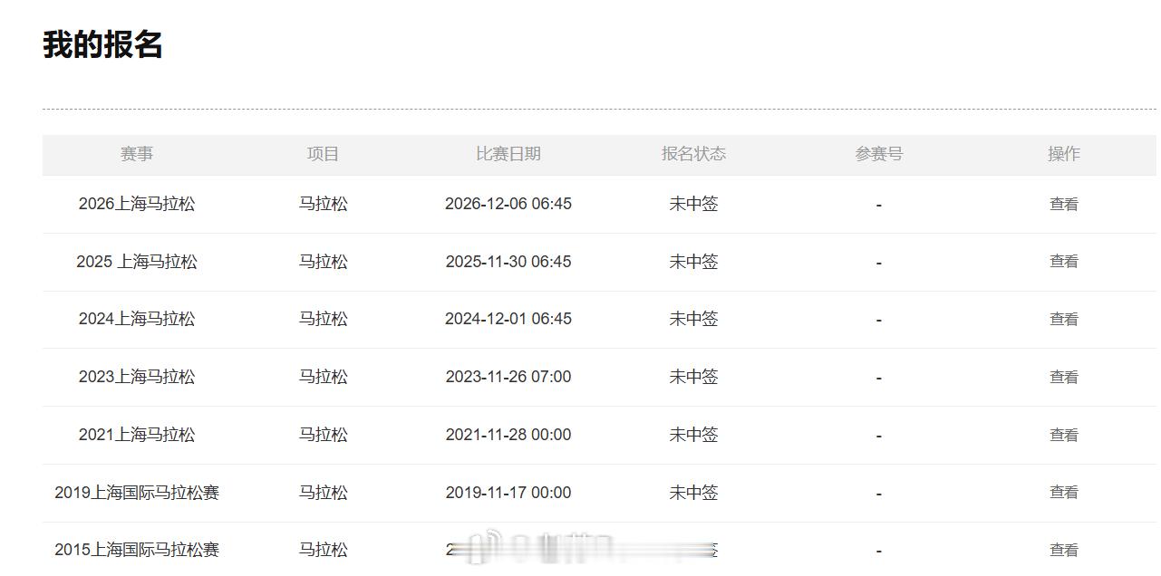 跟上海马拉松 无缘即刻开跑