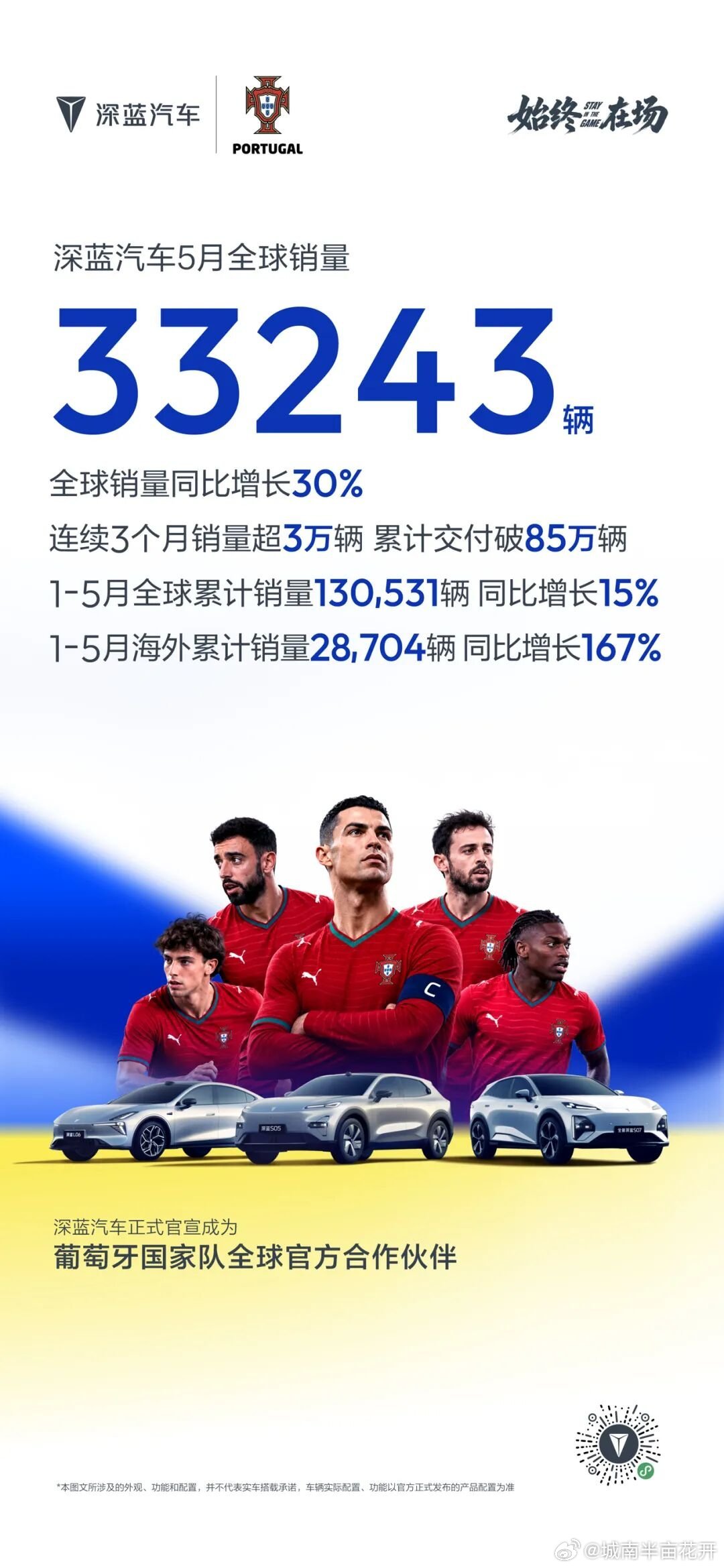 长安汽车满电上场全球主场  深蓝汽车 5月全球销量33243辆  连续3个月销量