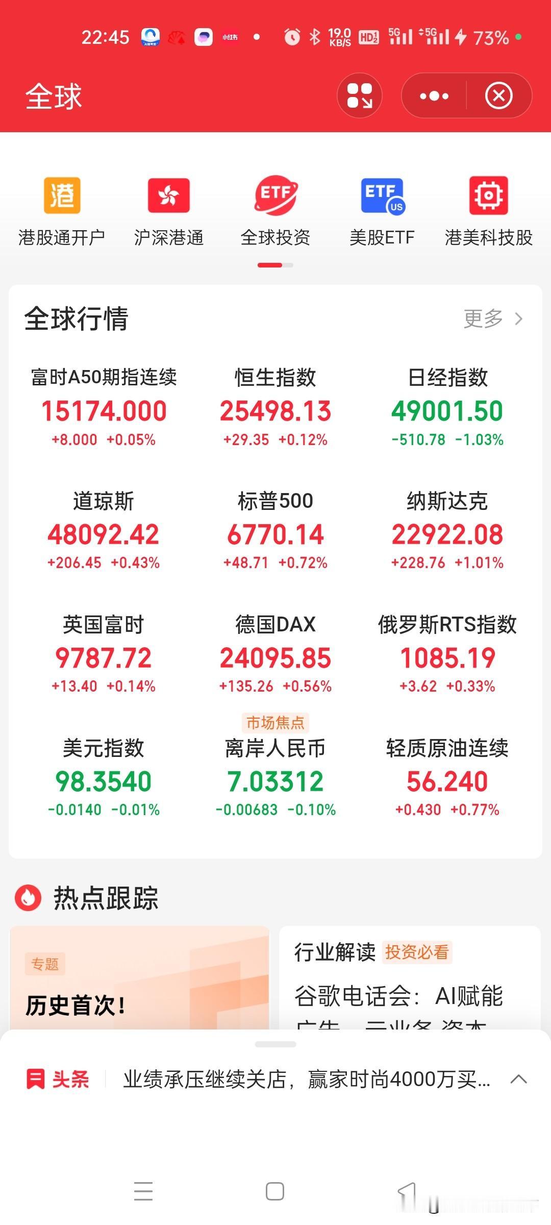 劲爆今夜美股全部高开明日A股创业板，科创板爆发。📈

今夜美股美股三大指数全部