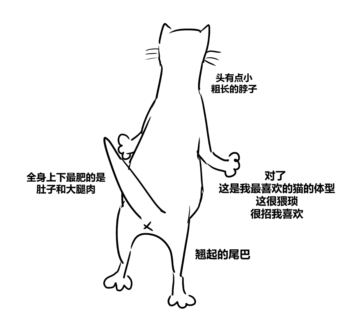 嗯。 ​​​