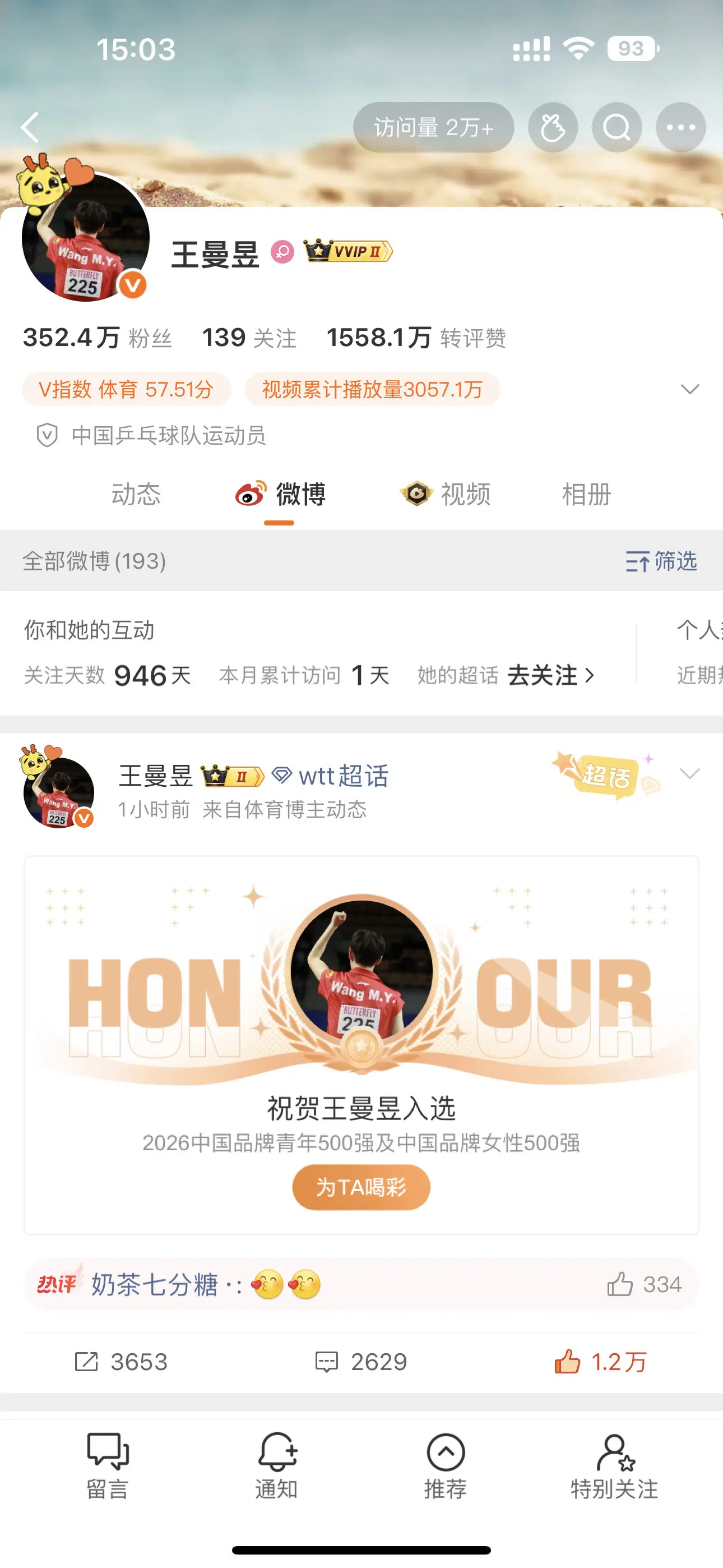 恭喜王曼昱入选中国品牌青年500强及中国品牌女性500强