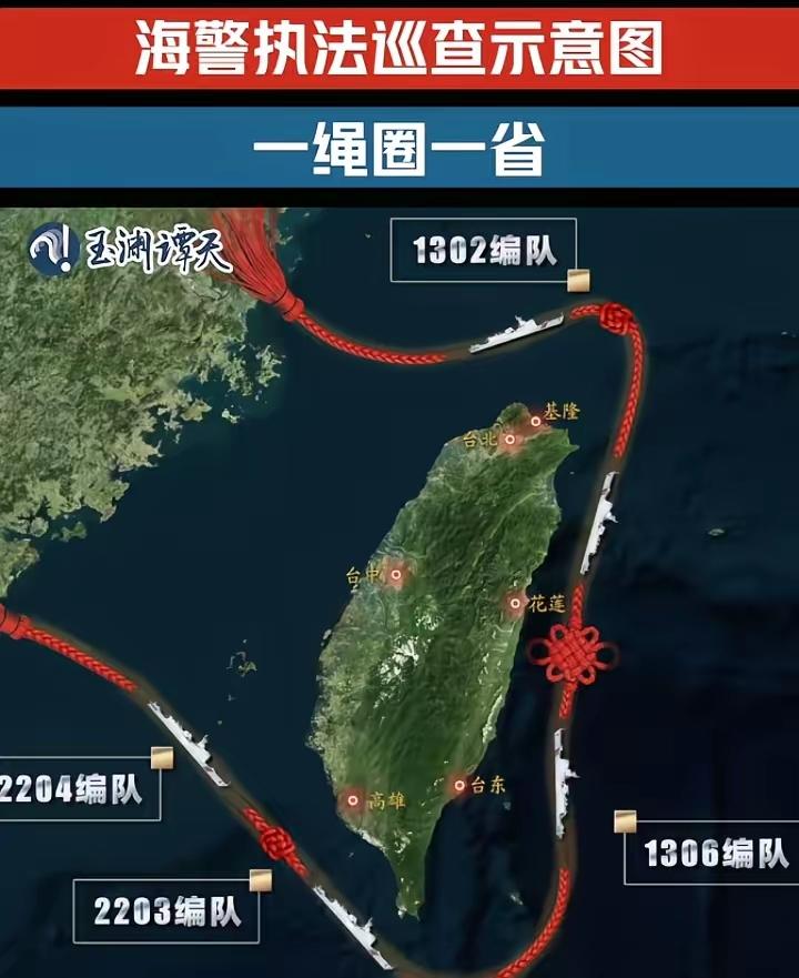 很多人以为这只是一次升级版的军演。错了！真相是国家已经彻底换了打法：从“军事威慑