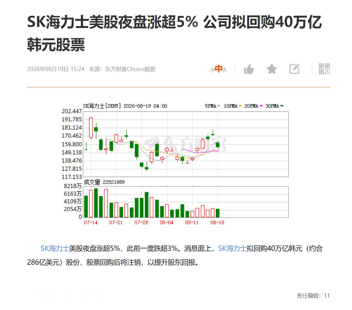 SK海力士美股夜盘涨超5% 公司拟回购40万亿韩元股票 