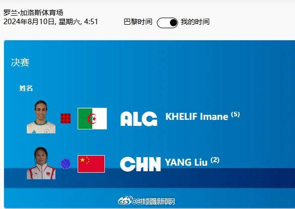 【 在XY染色体前提下：#医生称哈利夫身体素质更接近男性#】当地时间8月9日晚，