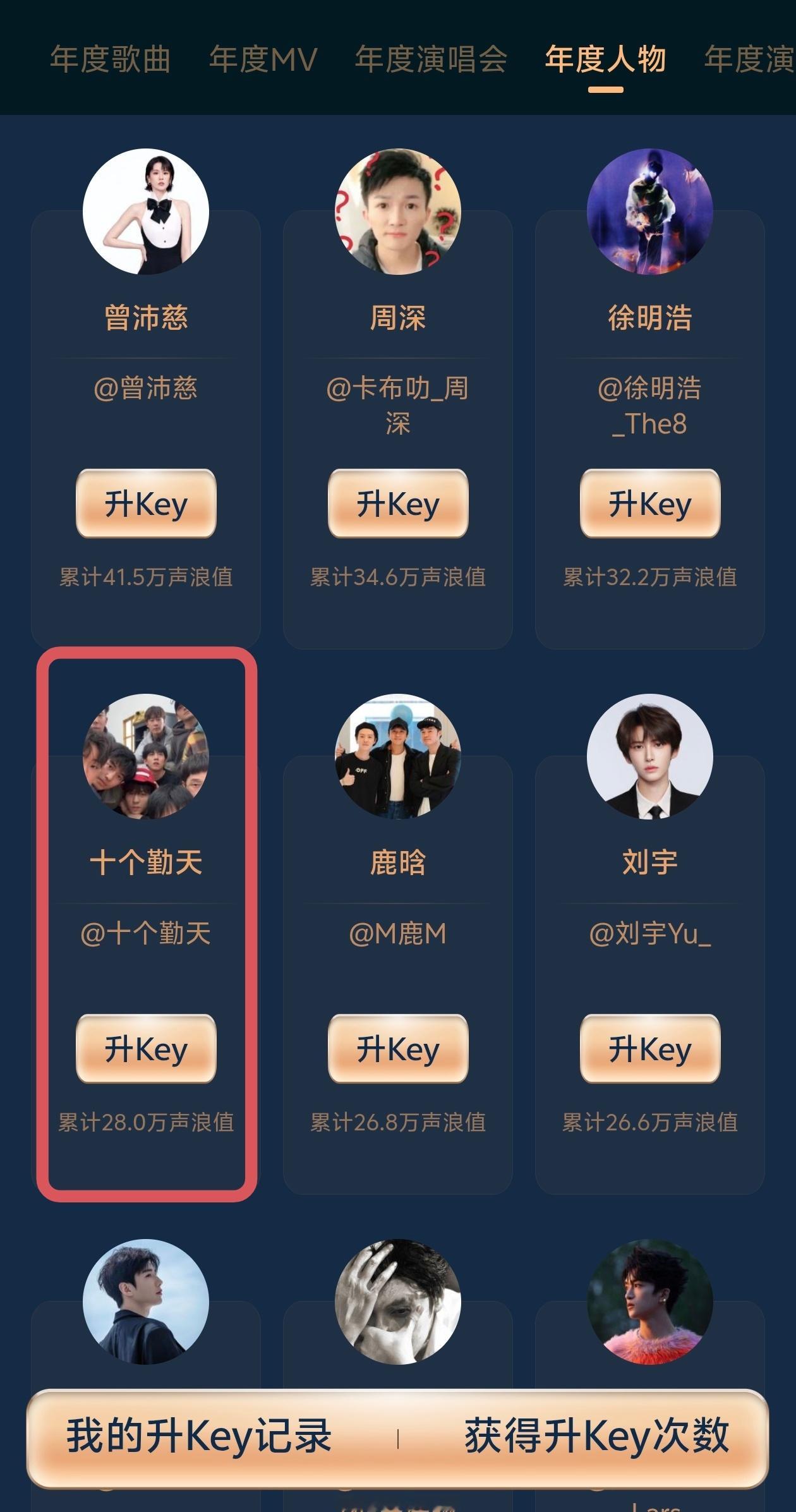 一起支持十个勤天！开始投票咯【年度演唱会】【年度人物】十个勤天 ​​​