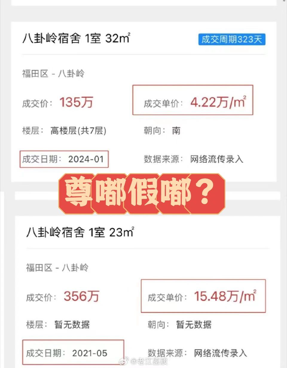 深圳最惨房东，15万买进4万卖出，倒欠银行？