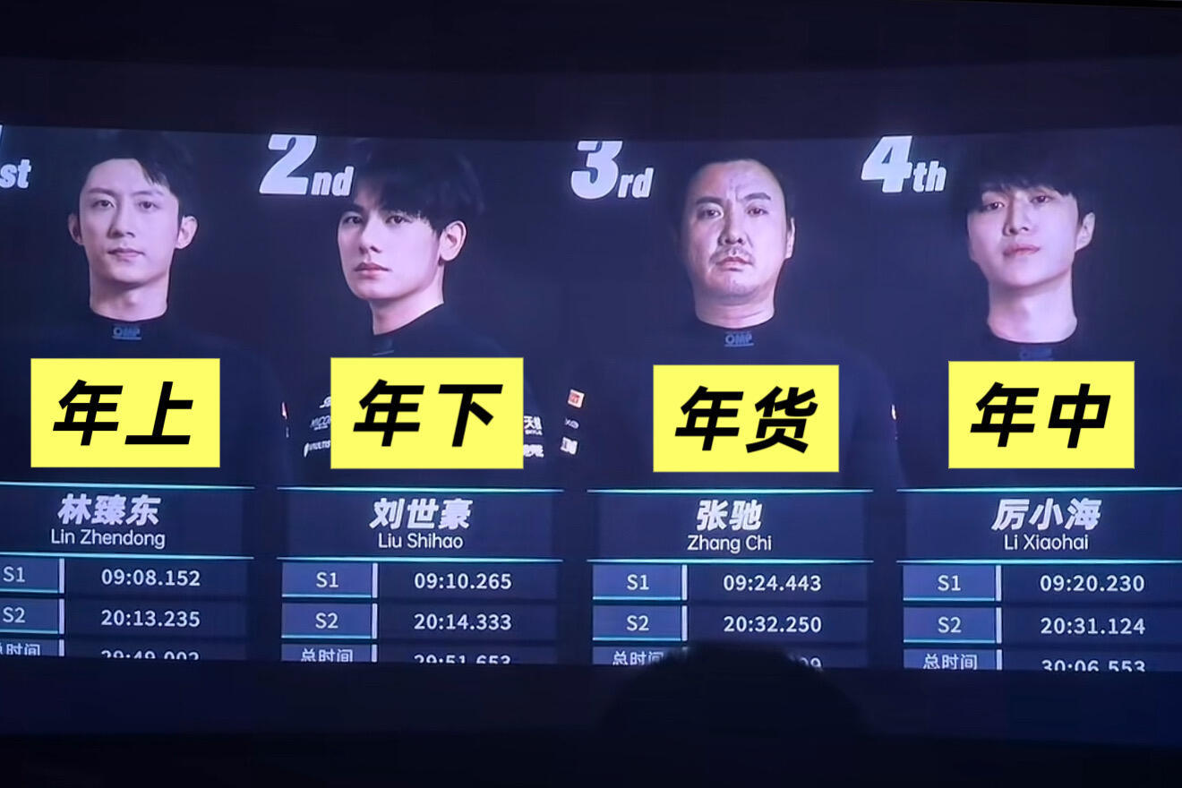 只有沈腾受伤的世界达成了《飞驰人生3》这张排名照已经被玩儿出花来了！黄景瑜胡先煦