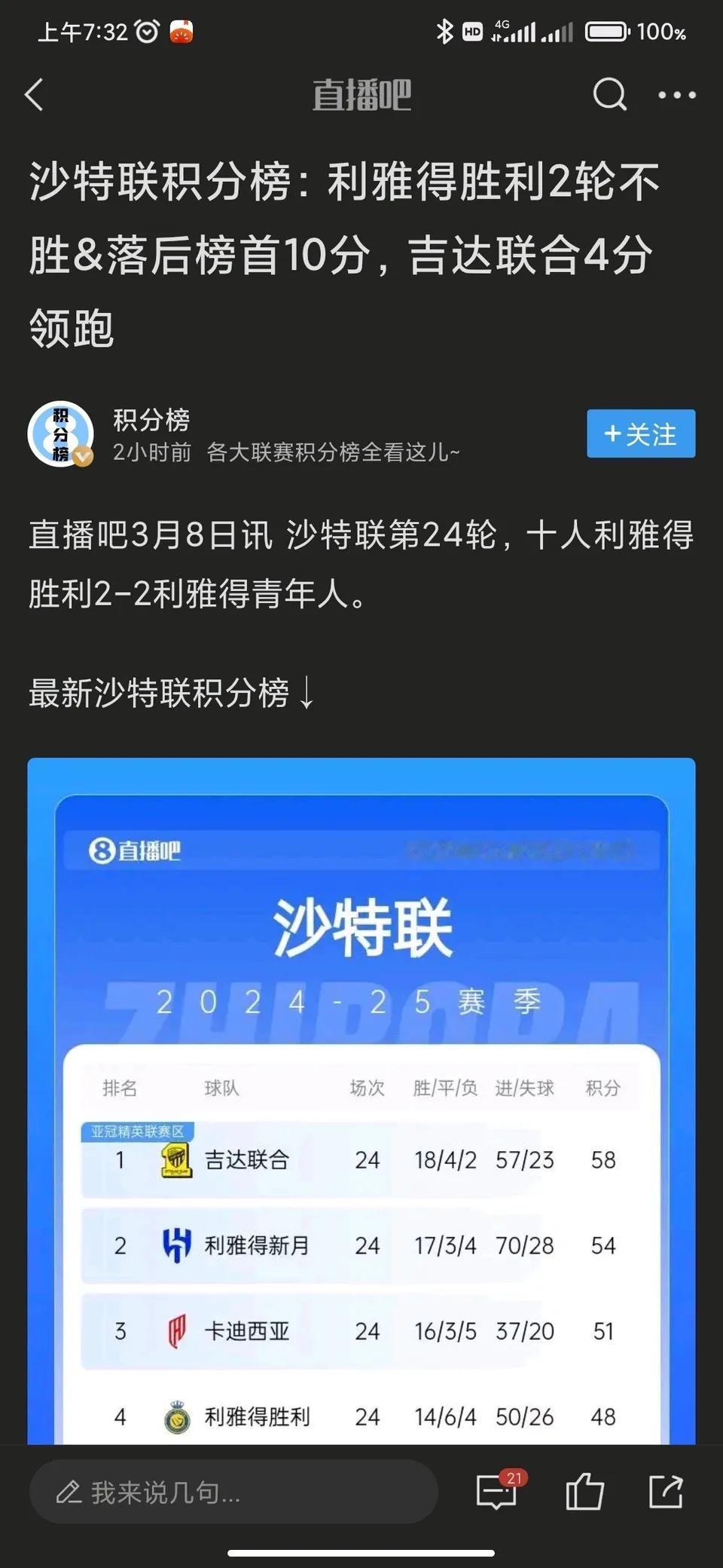 C罗的职业生涯迎来重大质疑！本来利雅得胜利是争冠球队，现在争亚冠名额都没戏。
