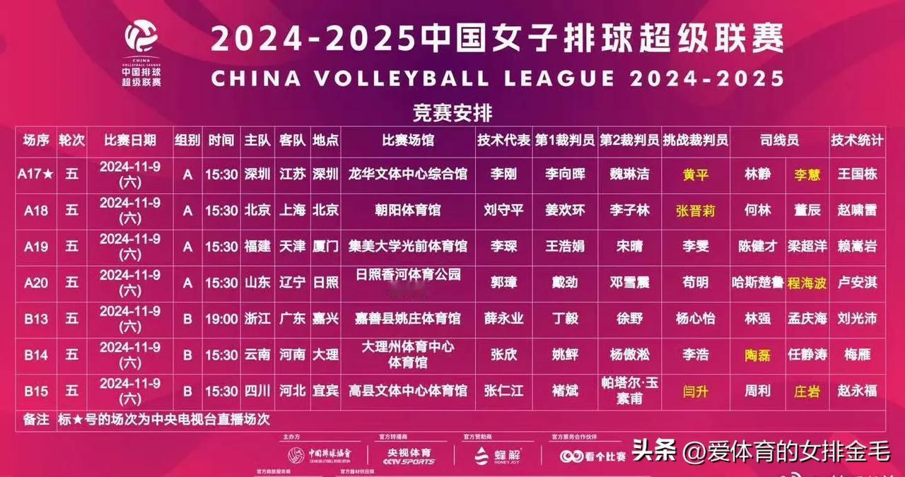 排超女排联赛今日赛程对阵
11月9日，排超女排联赛将进行第五轮，赛程对阵如下(主