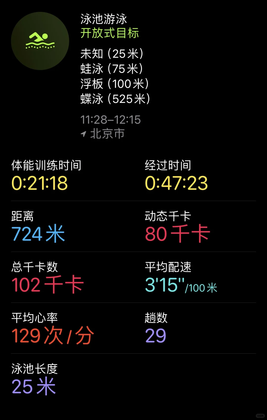 幸运的人 会被纯净的水收留🩵