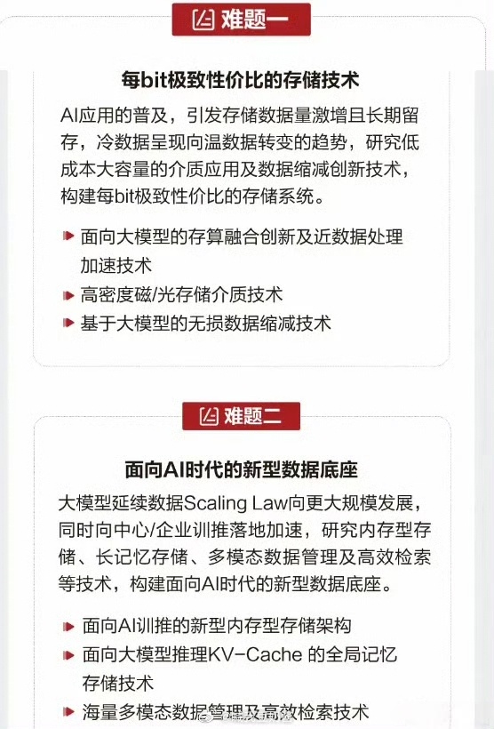 华为悬赏300万元求解难题 华为你这么干是不是也相信高手在民间？那我现在学还来得