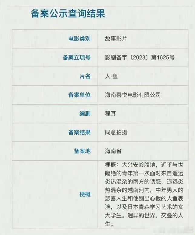 啥意思，王一博主演的的电影《人·鱼》重新备案了？？？大兴安岭双男主换到越南香港了