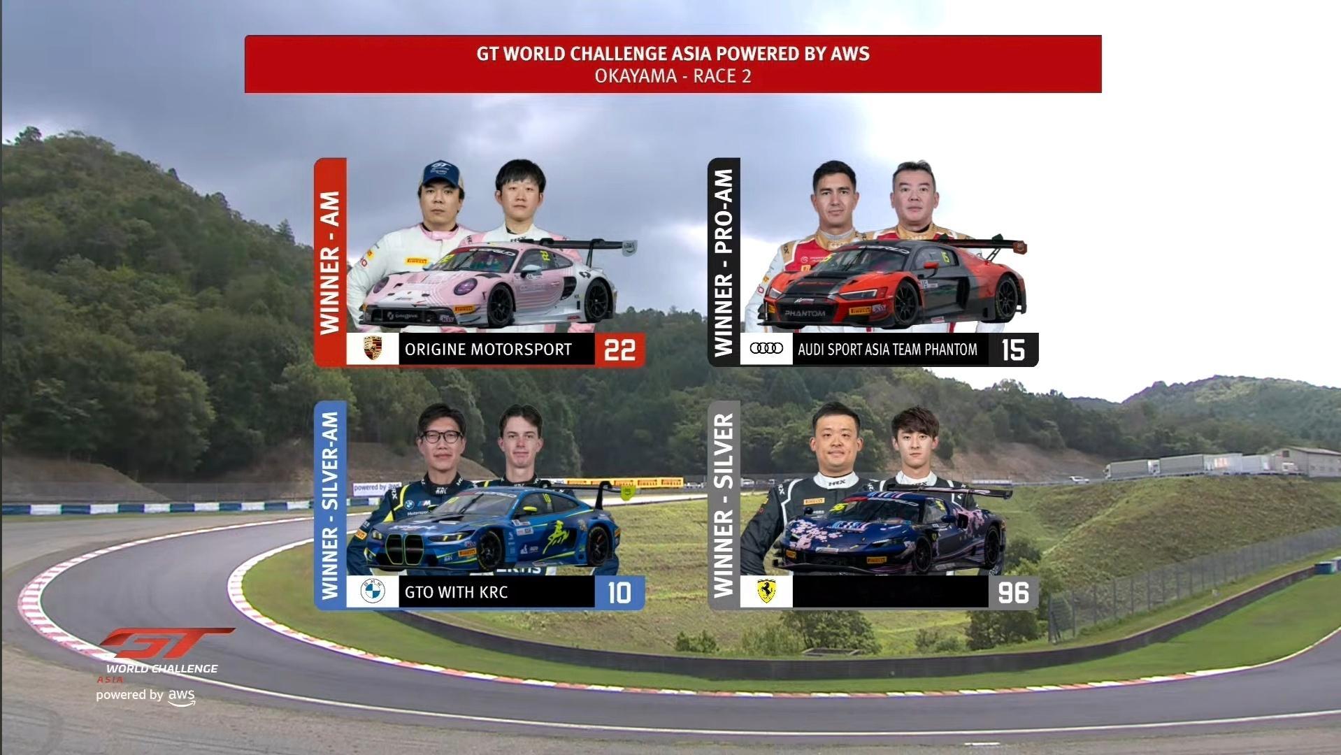2026赛季GT World Challenge Asia日本🇯🇵冈山站第一