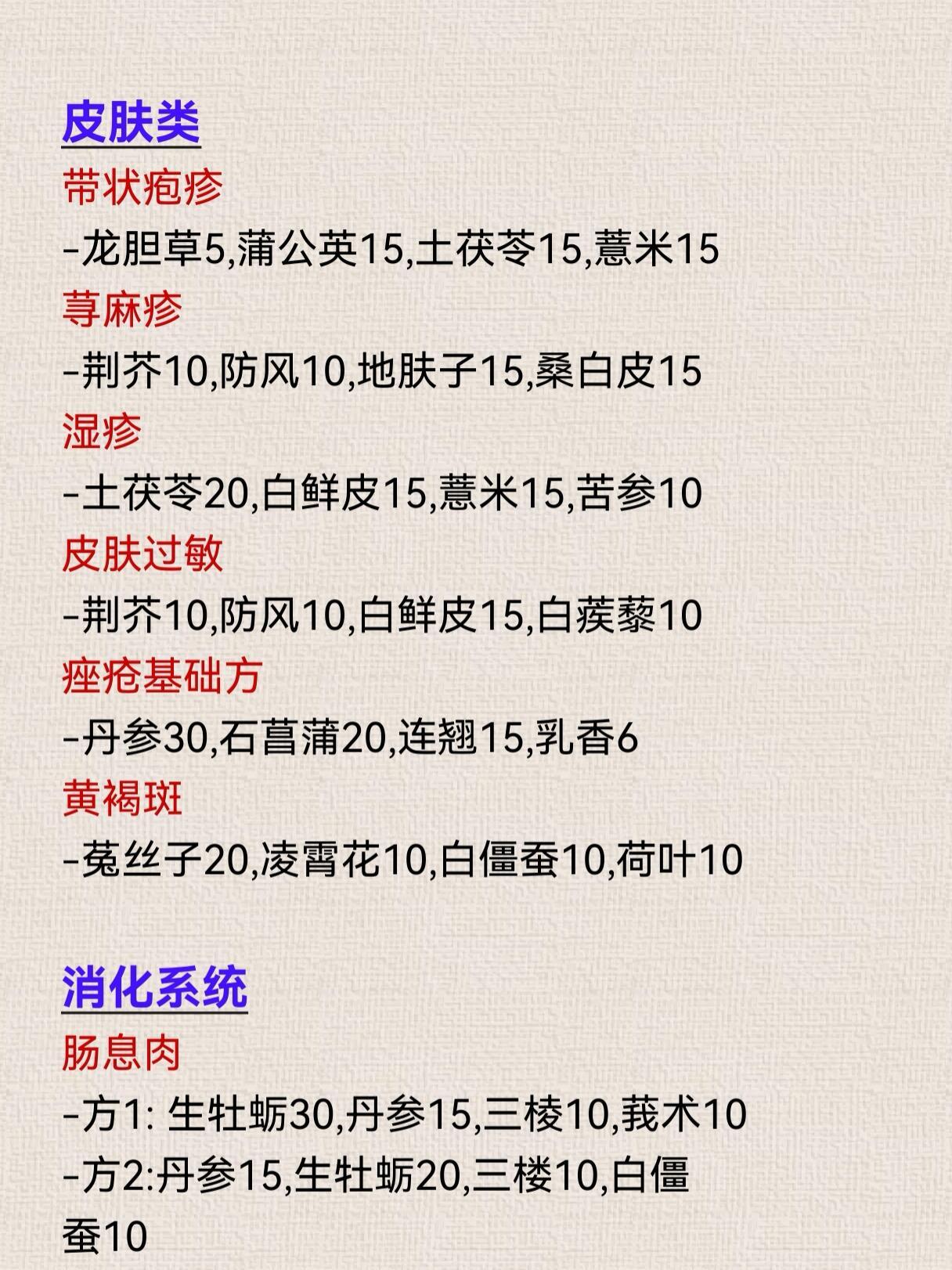 中医门诊最简单的加减药对中医养生健康养生