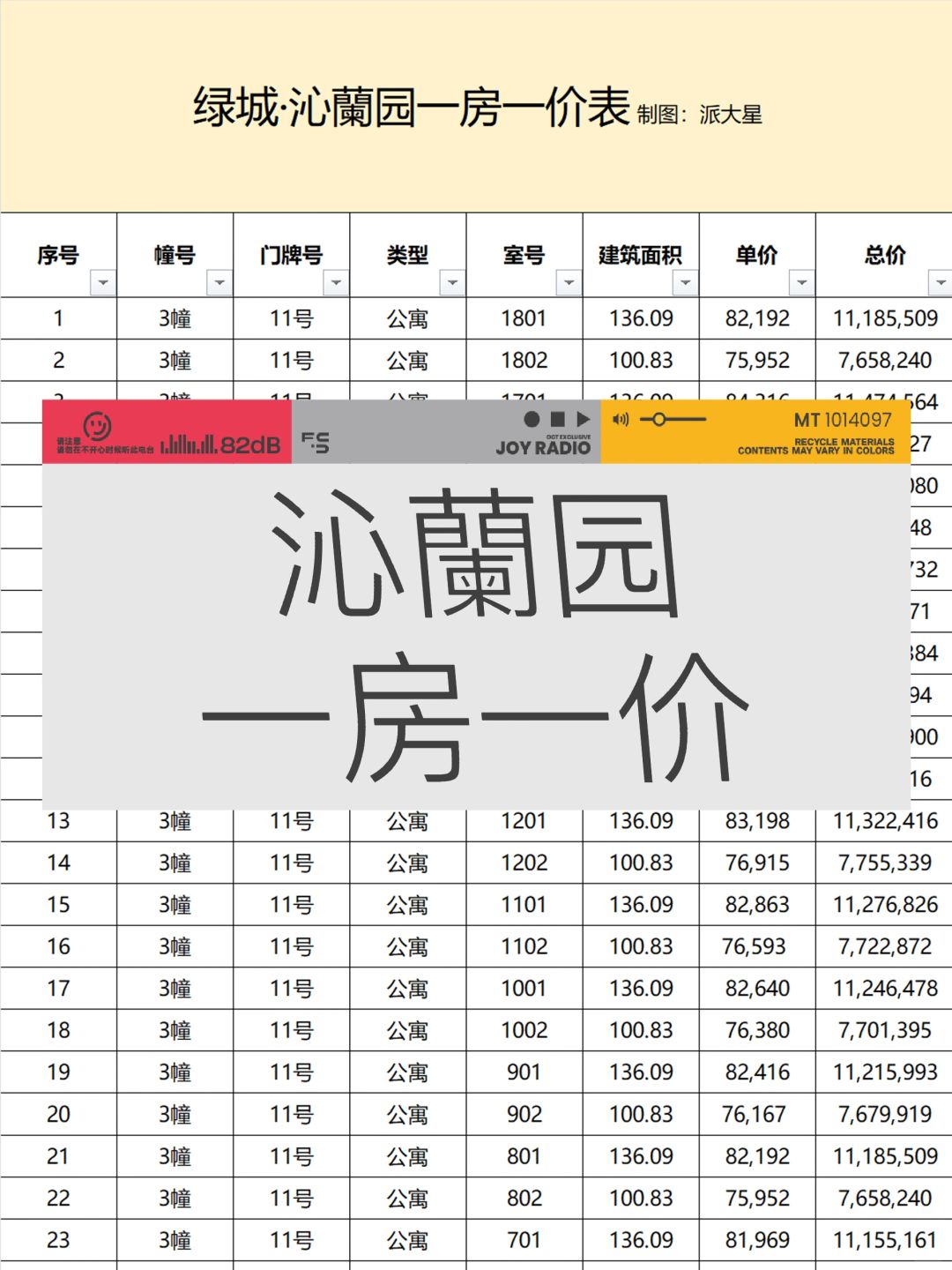 绿城·沁蘭园首开一房一价excel