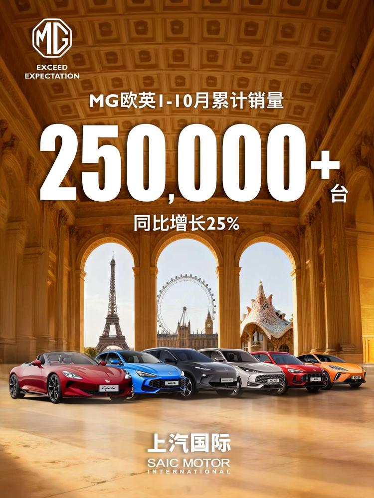在全球化的过程中，上汽MG其实走出了一条路。这个诞生于英国、成长于中国品牌，是走