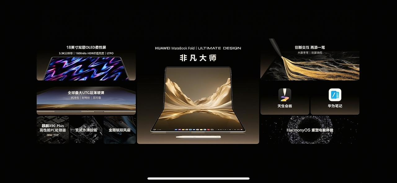 18英寸巨幕折叠本！
华为MateBook Fold非凡大师定价24999起
华