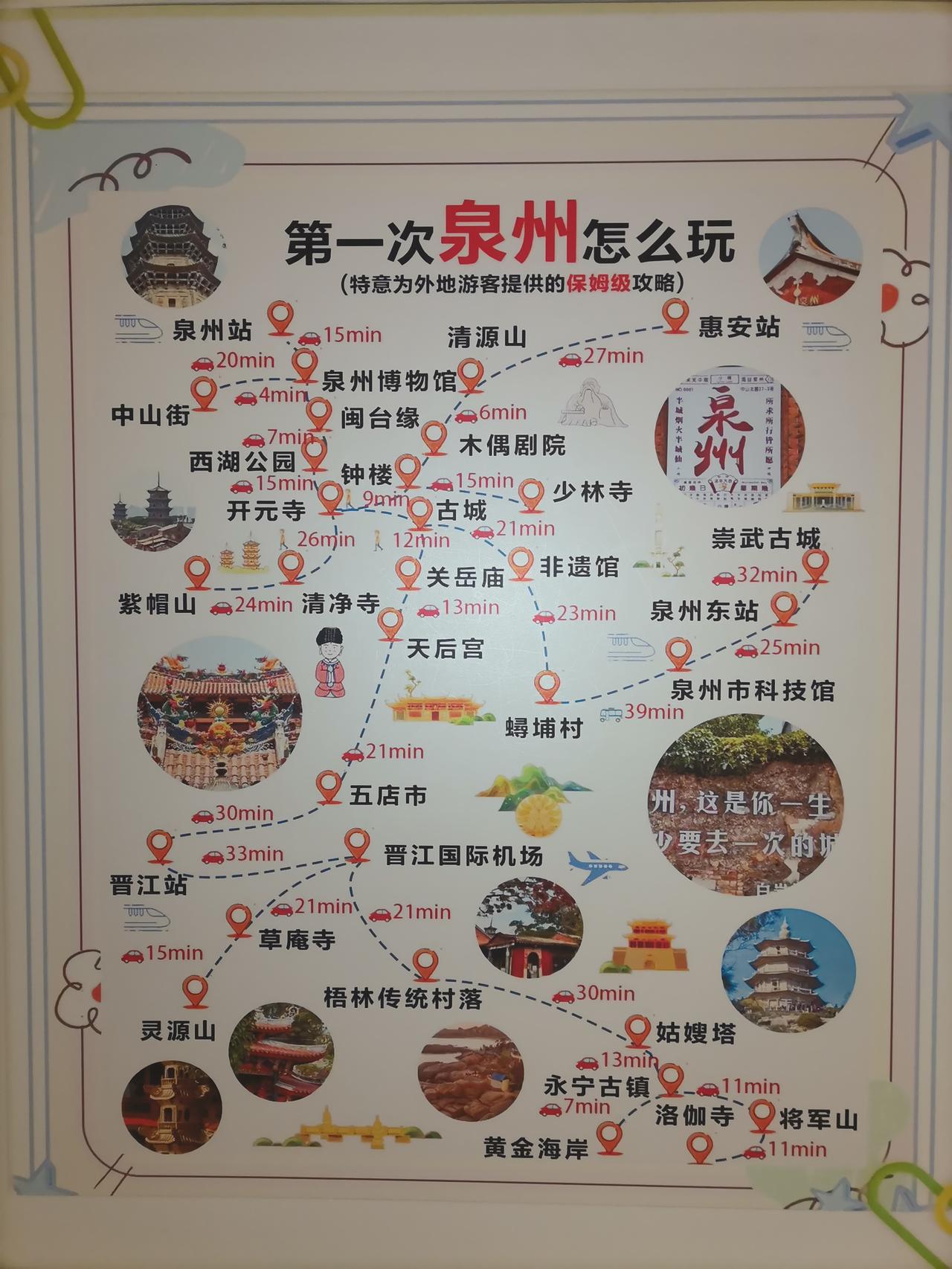 第一次来泉州，可得好好规划。交通方面，坐飞机到晋江机场，离市区近，打车20 - 