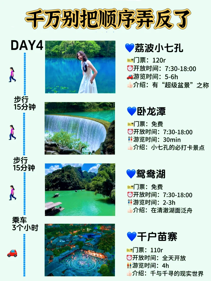 11月淡季去贵州旅游❗游玩顺序很关键！
