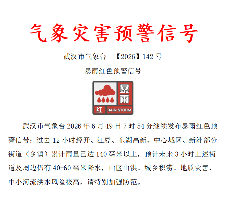 湖北省气象台继续发布暴雨橙色省级预警‼️湖北省气象台2026年6月19日08时0