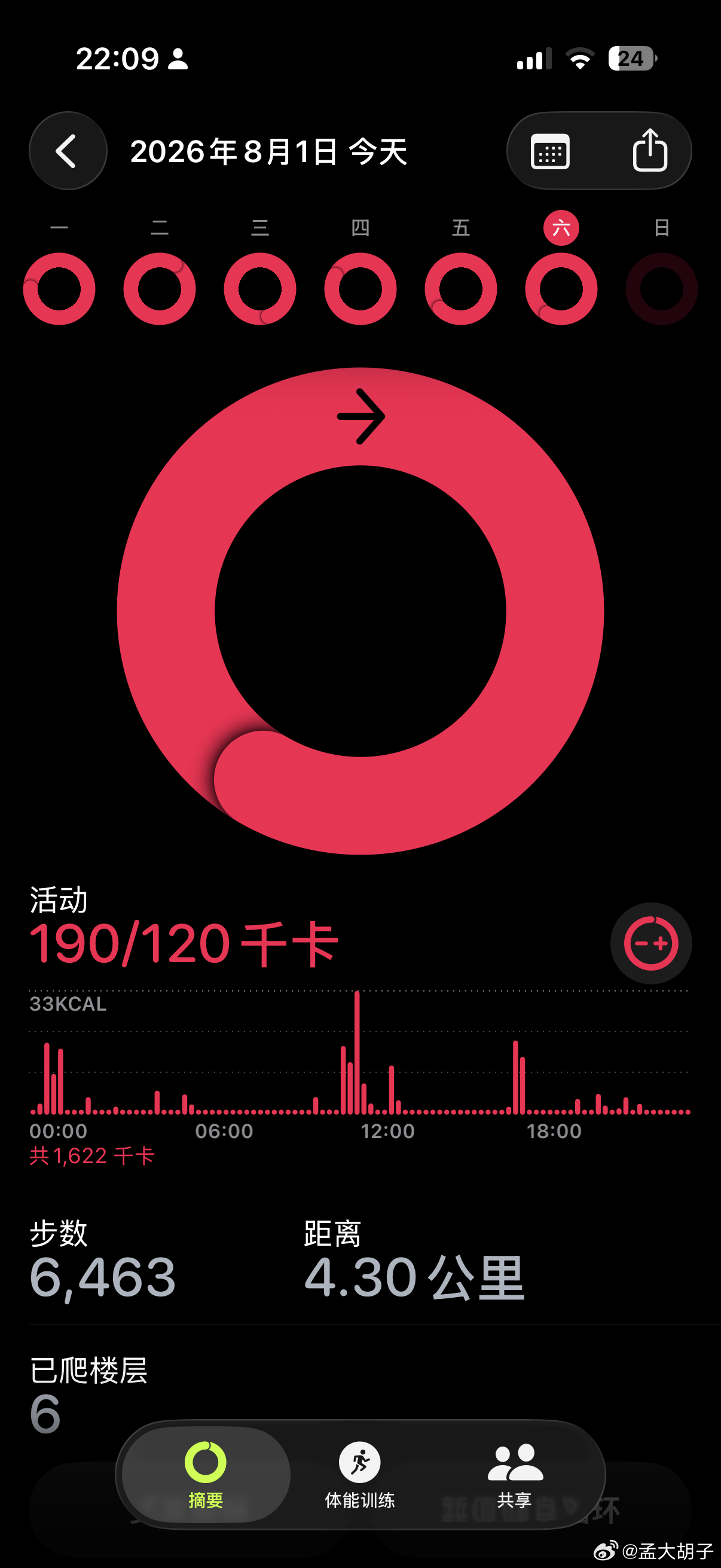 回来了，恢复徒步5公里计划孟大胡子的瘦身日记