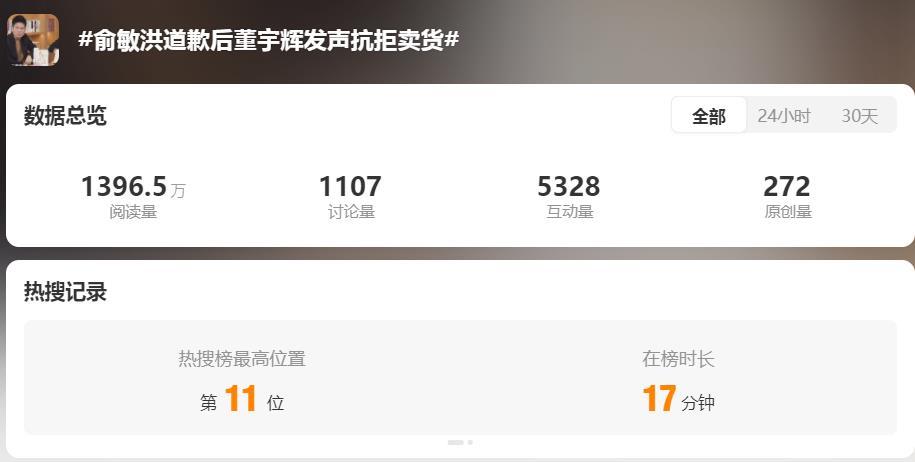 俞敏洪道歉后董宇辉发声抗拒卖货？人红是非多！不过东方甄选这次的风波，确实也不能完