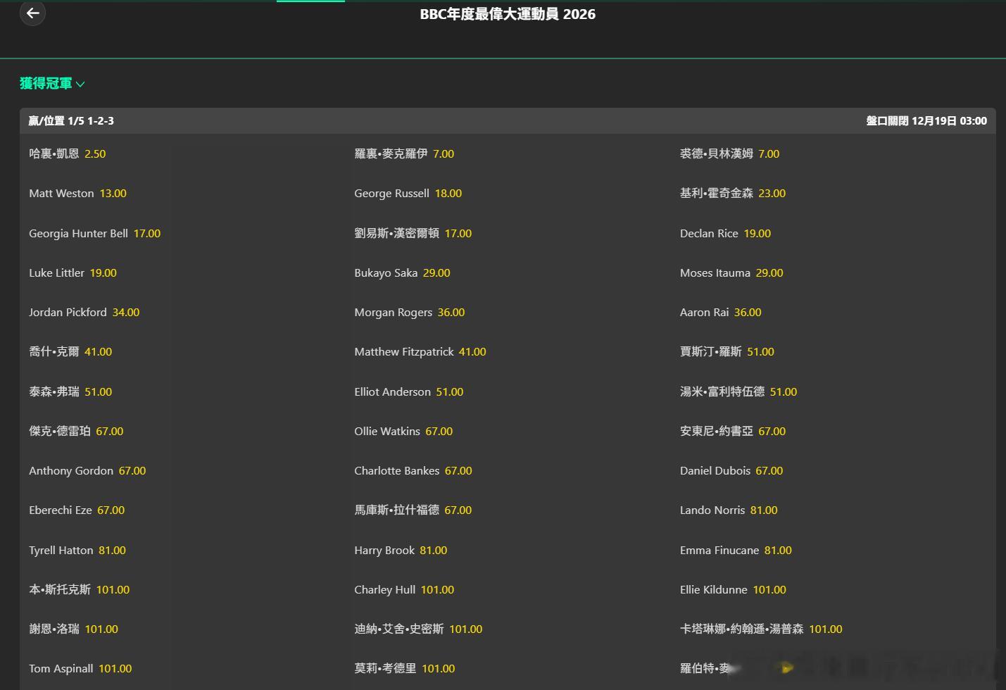 凯恩变声成米老鼠英格兰顶住了2026年进入年中大赛季，三狮军团领军人物哈里凯恩在