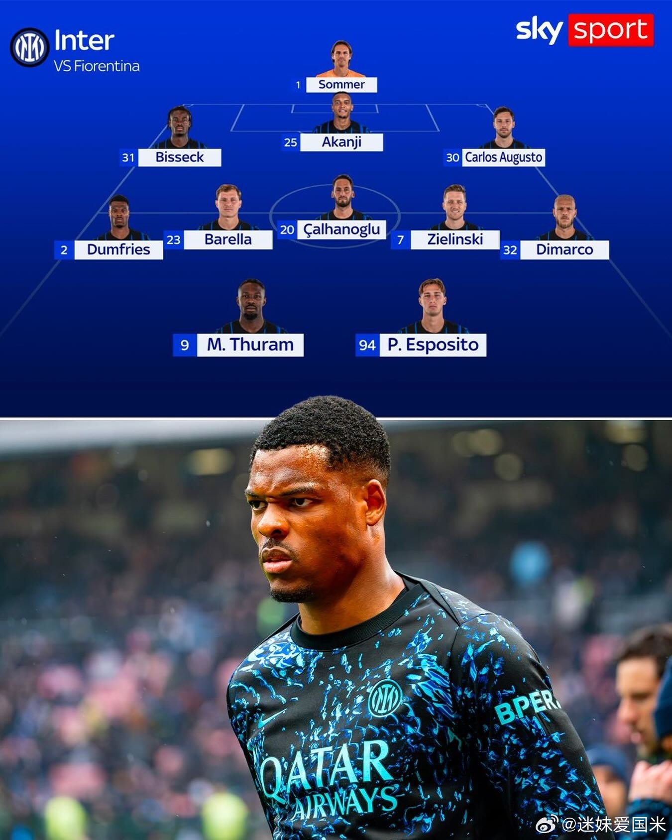 国际米兰最强中场五人组回来，期待拿下紫百合重回胜利轨道！💙🖤国际米兰意甲佛罗