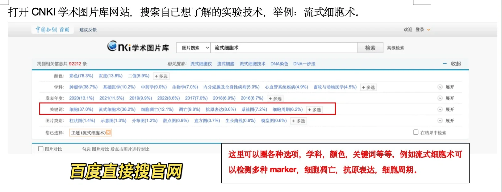 看不懂文献中的数据图怎么办？（研究生进！