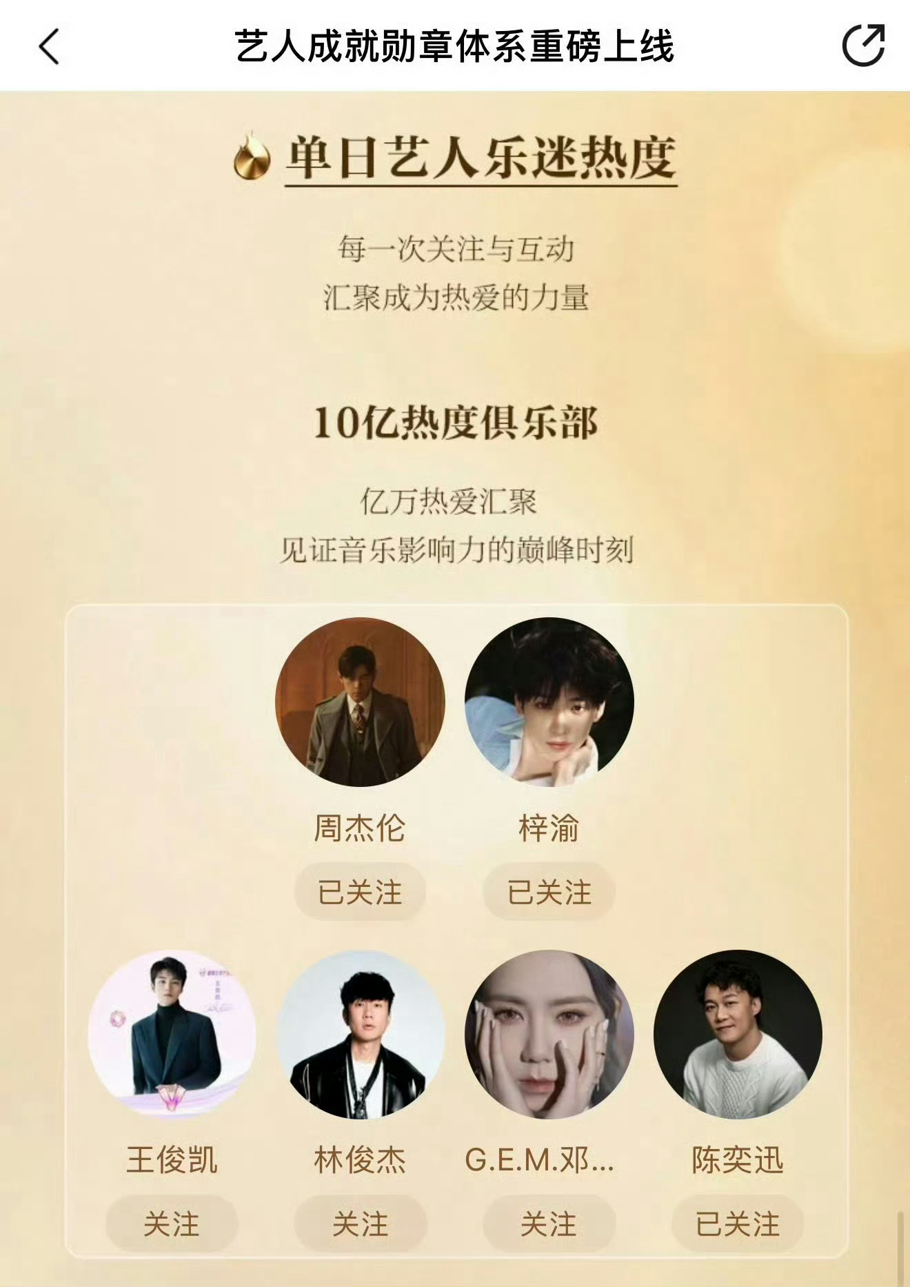梓渝qq音乐里面10亿热度俱乐部了梓渝是唯一一个00后歌手上榜的，梓渝真的太牛了